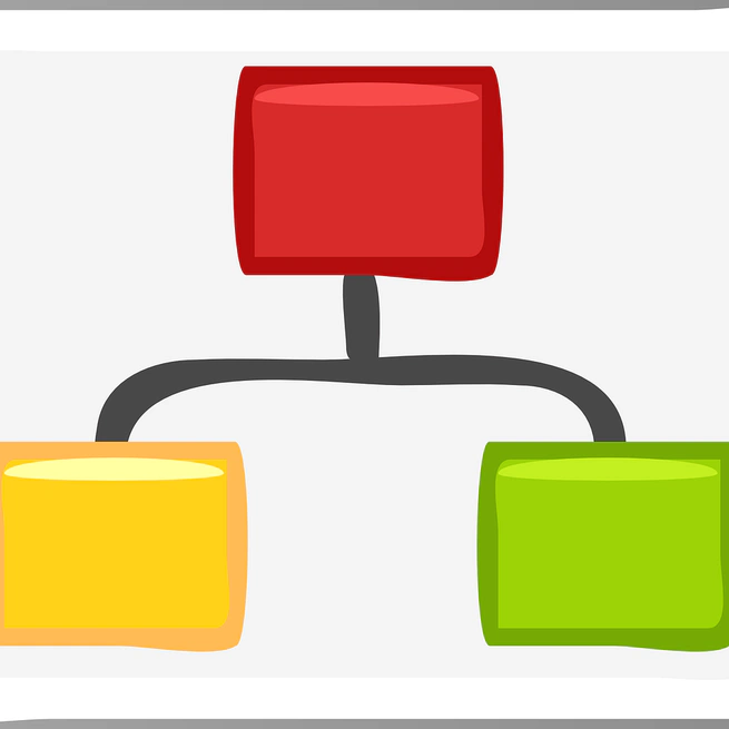 Porządkowanie zadań